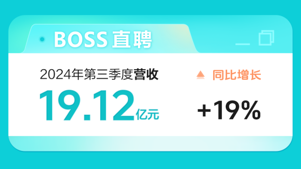 溢诚优配 BOSS直聘第三季度新增职位发布数增长18%，持续提高就业服务水平