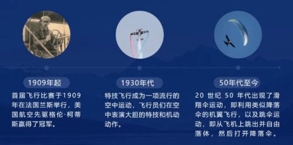 优选策略 “低空经济”带火！它将成为下一个全民“宝藏运动”？